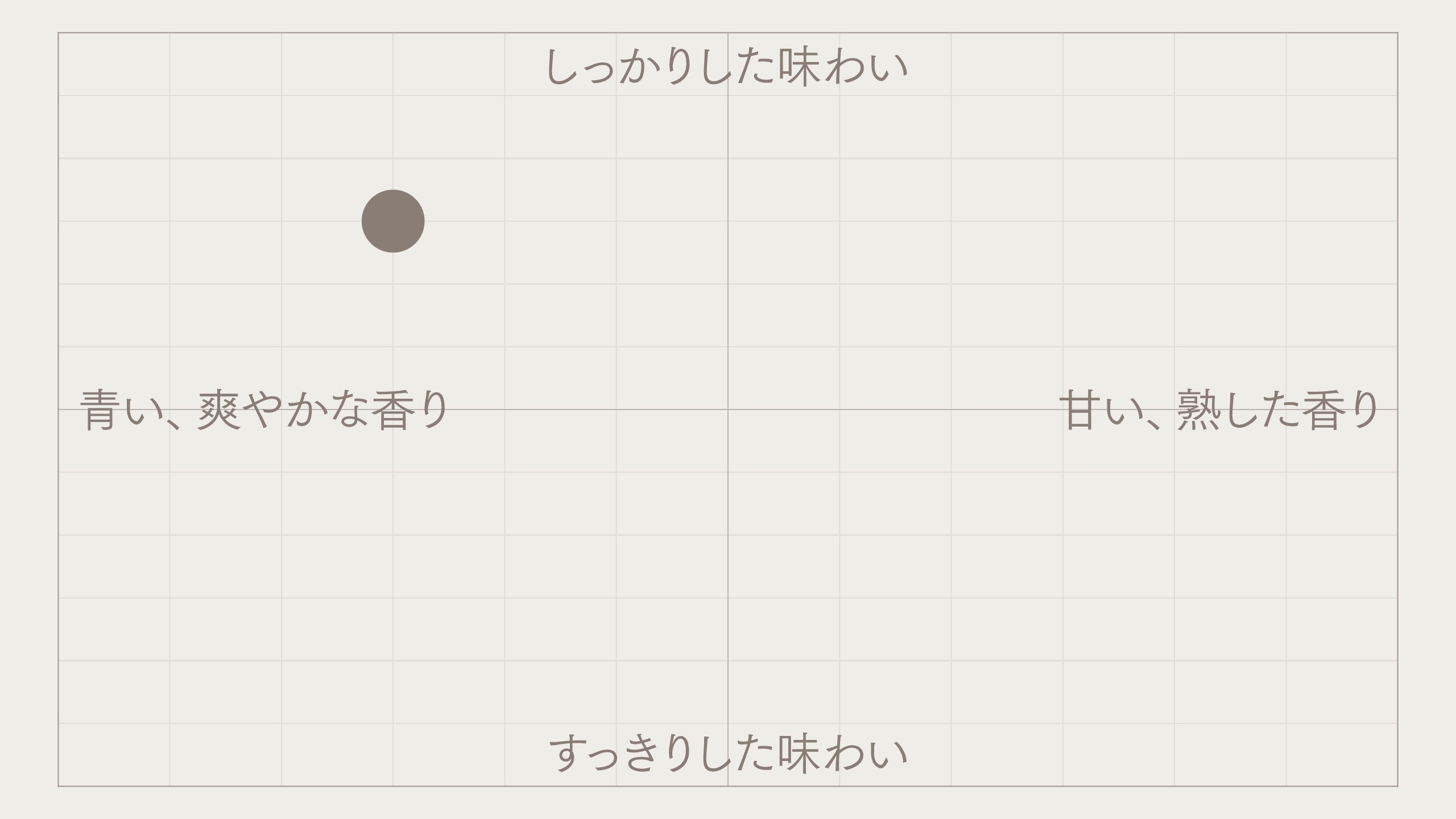 Side Image for 静七一三二の萎凋煎茶