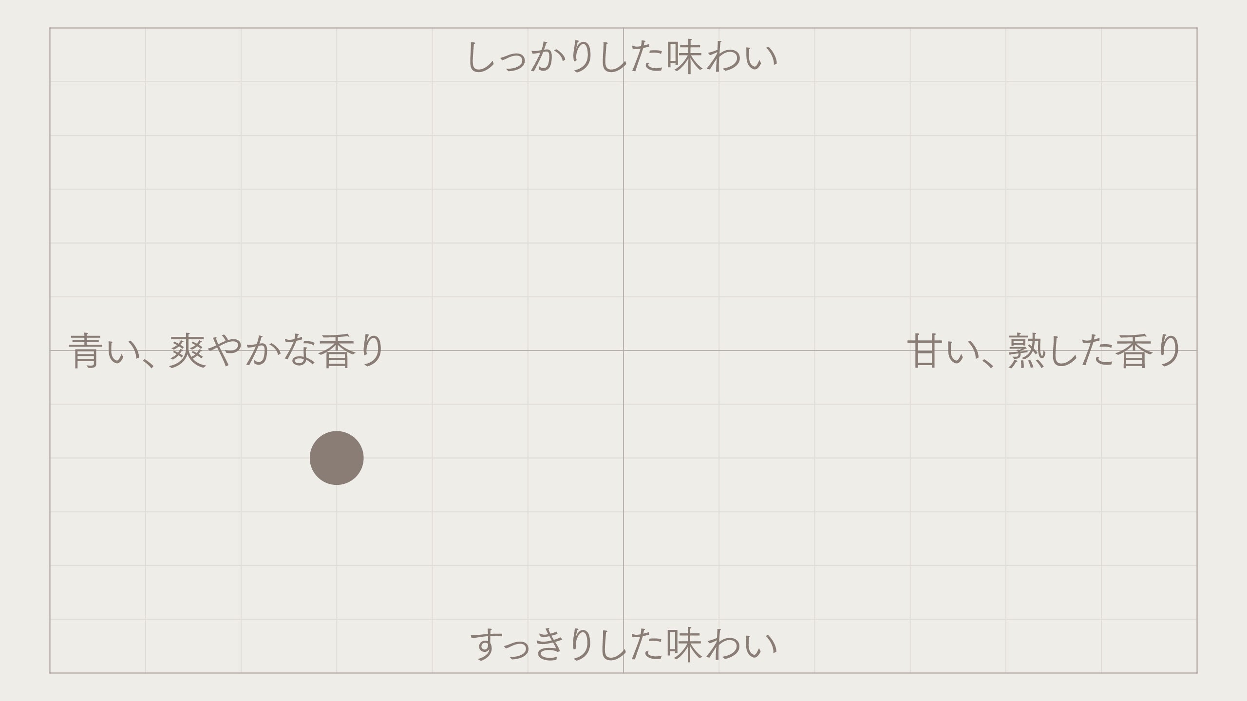 Side Image for 大井早生の手摘み煎茶