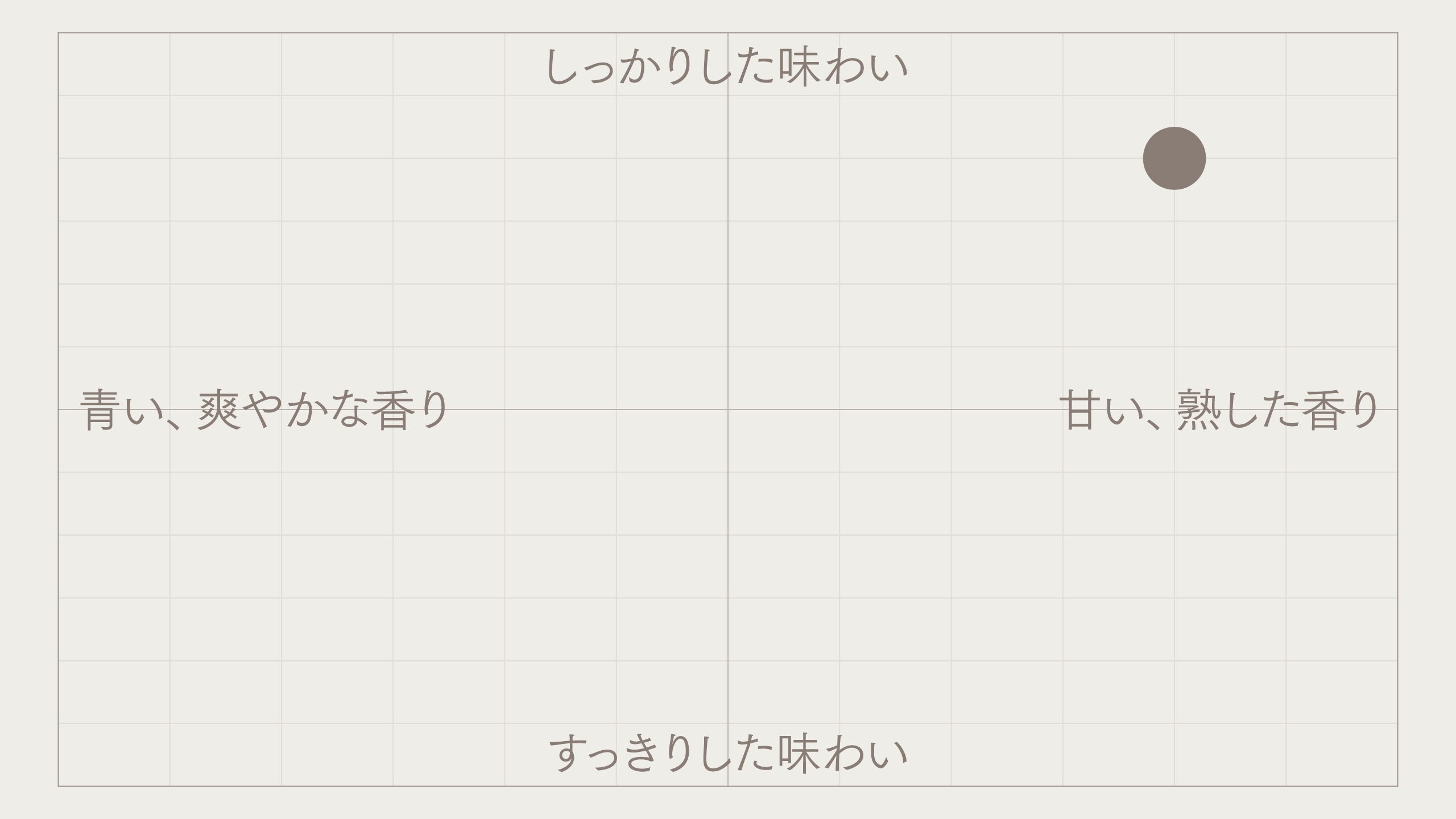 Side Image for いずみの和紅茶