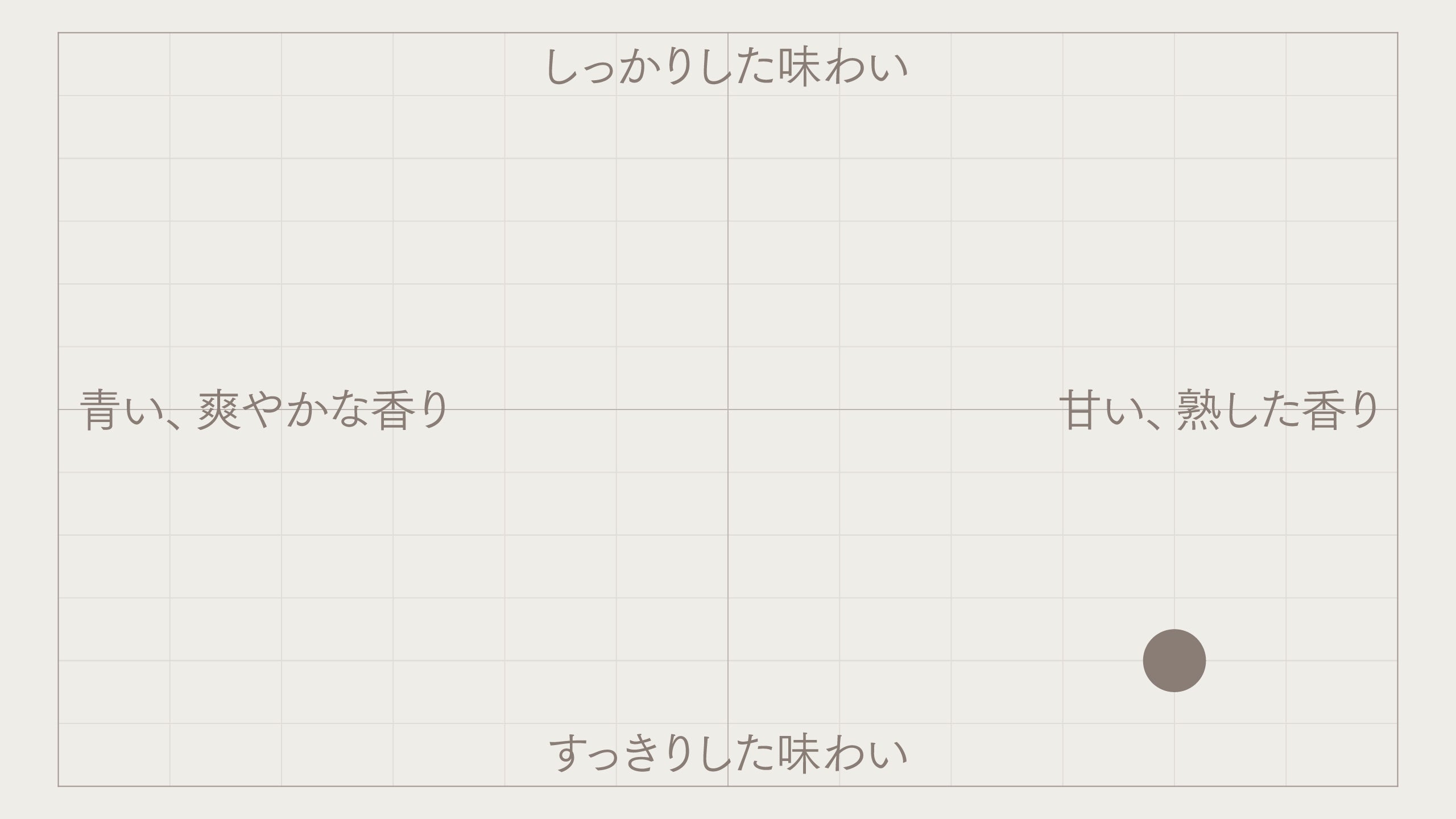 Side Image for 香駿の和紅茶